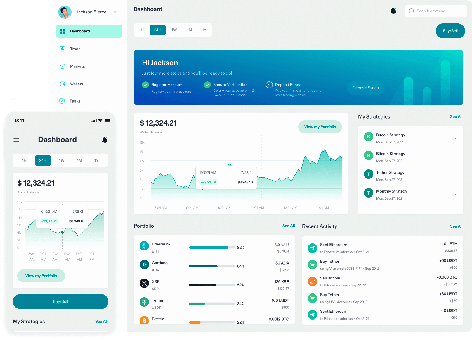 Pure Creditholm fonctions plateforme financière