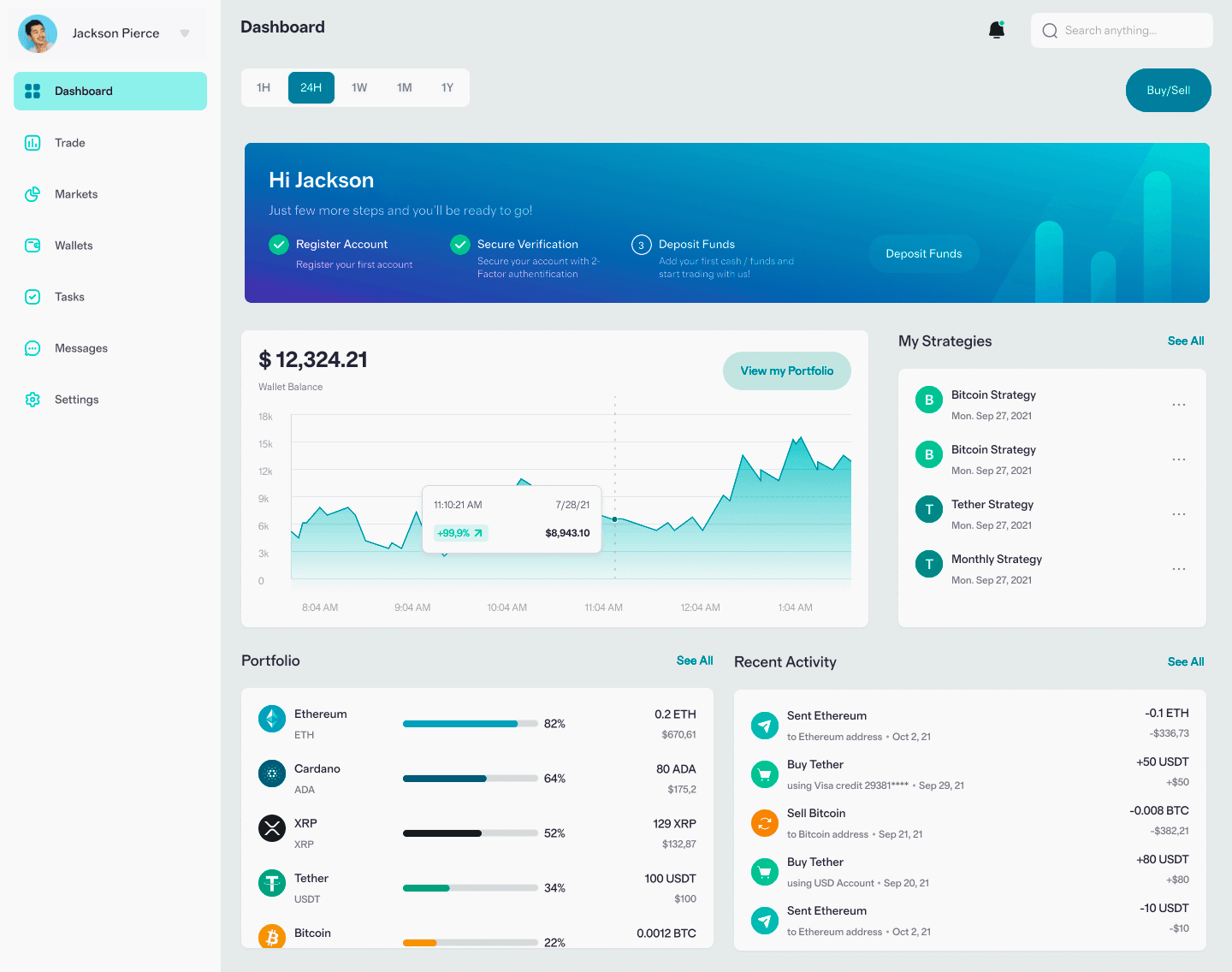 Pure Creditholm plateforme crypto France